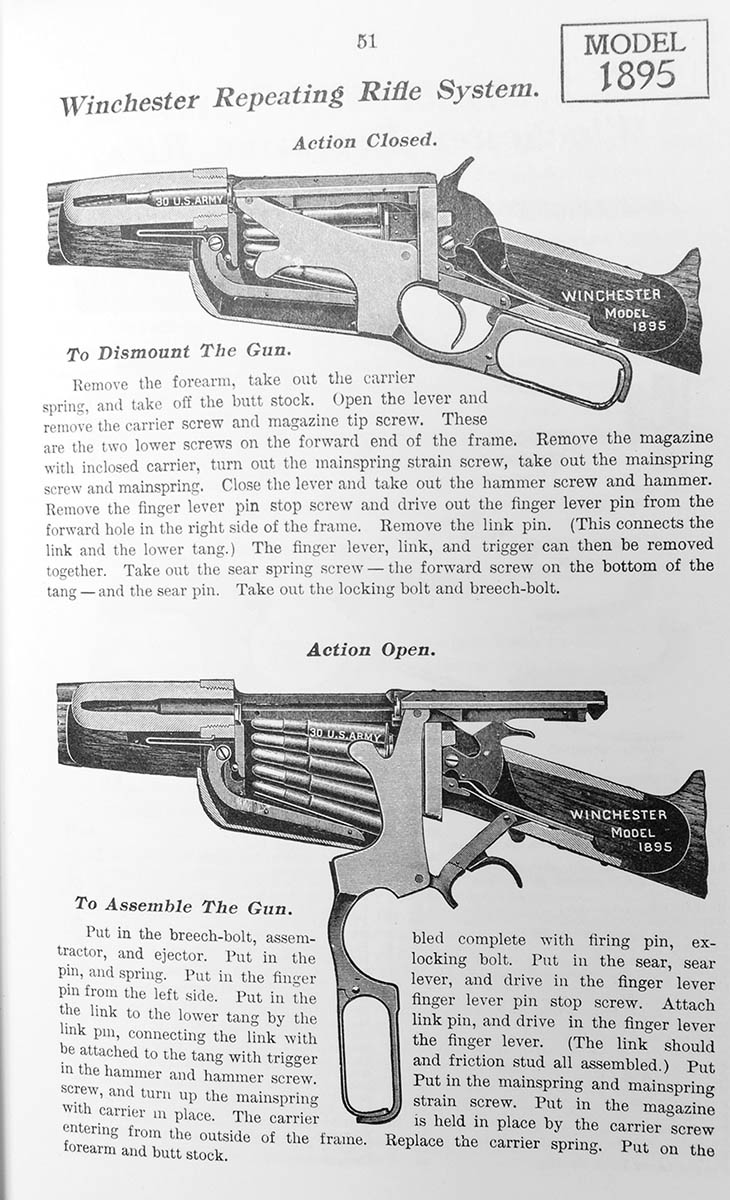 To accommodate its long cartridges, the M1895 needed an altered mechanism, which many folks didn’t like because of trigger movement.